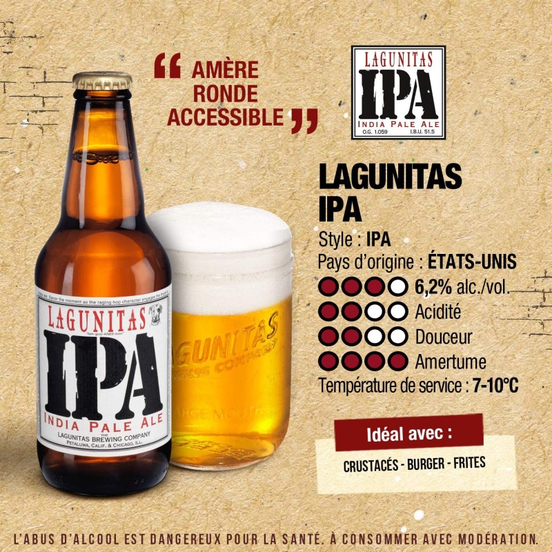 L'ipa biere : en savoir plus sur la bière du moment